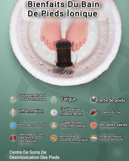 Bain Detox des pieds — photo 3