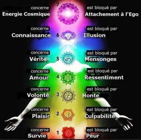 SABRINA MASSAGE TANTRIQUE